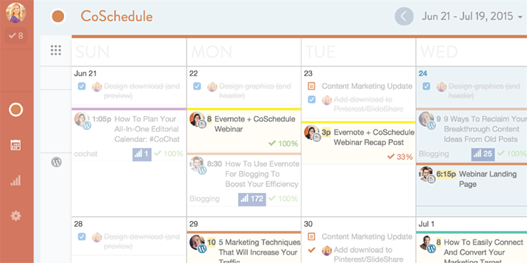 Plugins You Will Love CoSchedule