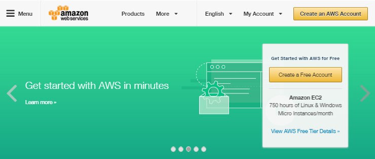 Protéger le contenu vidéo avec Amazon Web Services