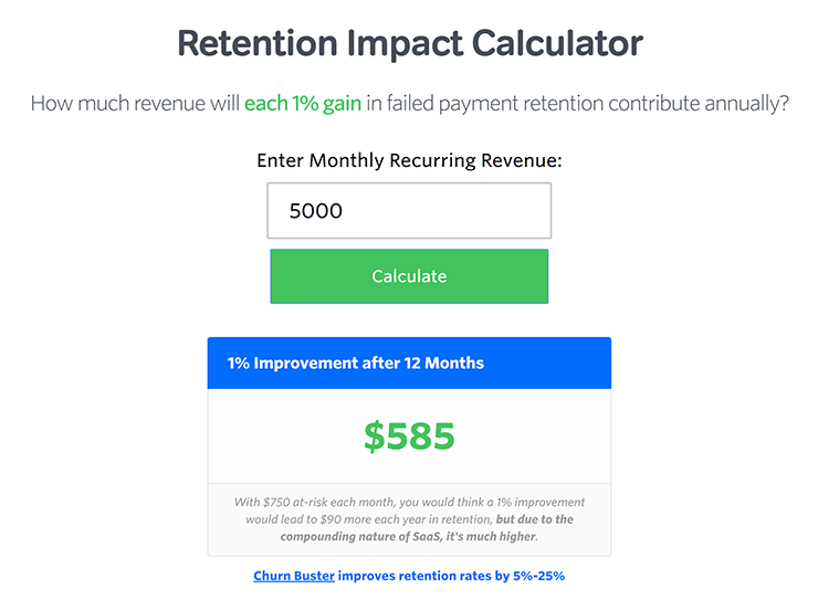 Retention Impact Calculator