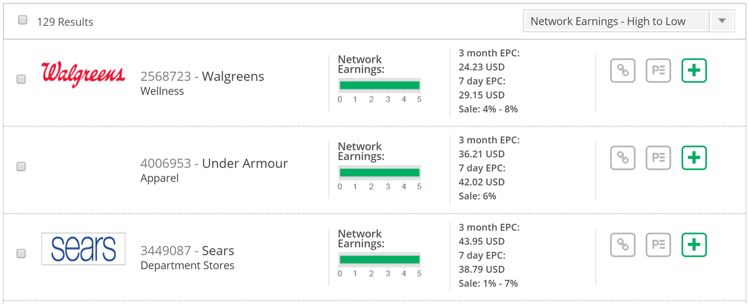 Affiliate Programs