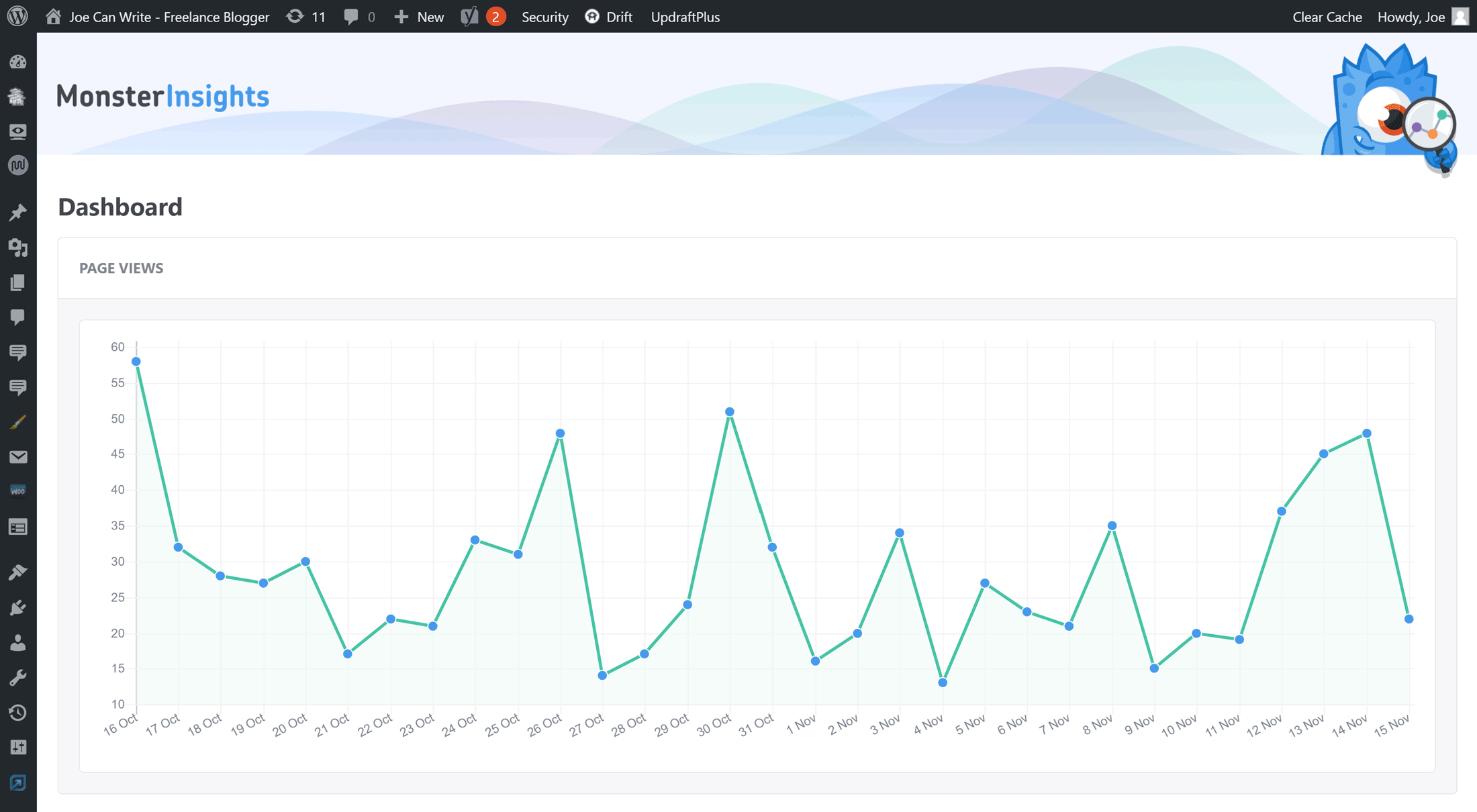 Google Analytics Plugin