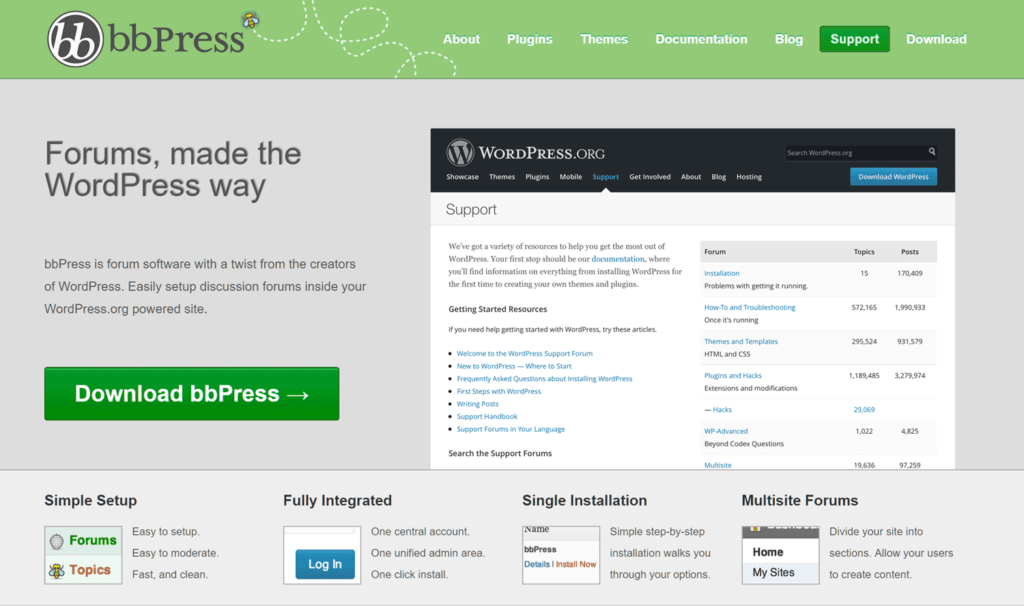 Plug-in do WordPress bbPress