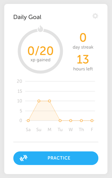 A Duolingo streak tracker.