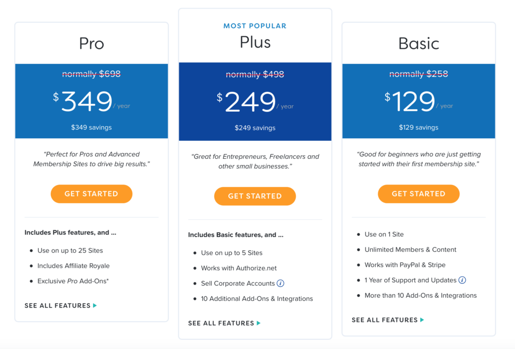 Os vários preços dos planos MemberPress.