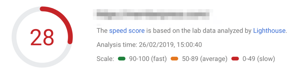 An example of Google load speed results