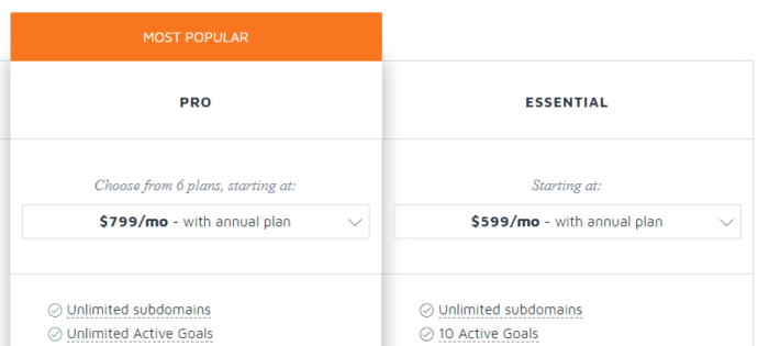 How to Build a Pricing Table for Your Site (4 Key Tips w/ Examples)