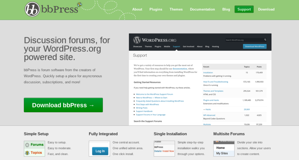bbpress WordPress Forum Plugins