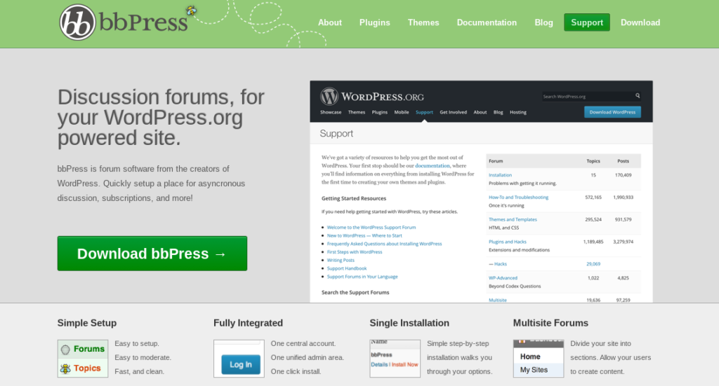 bbpress - Plugins de forum WordPress