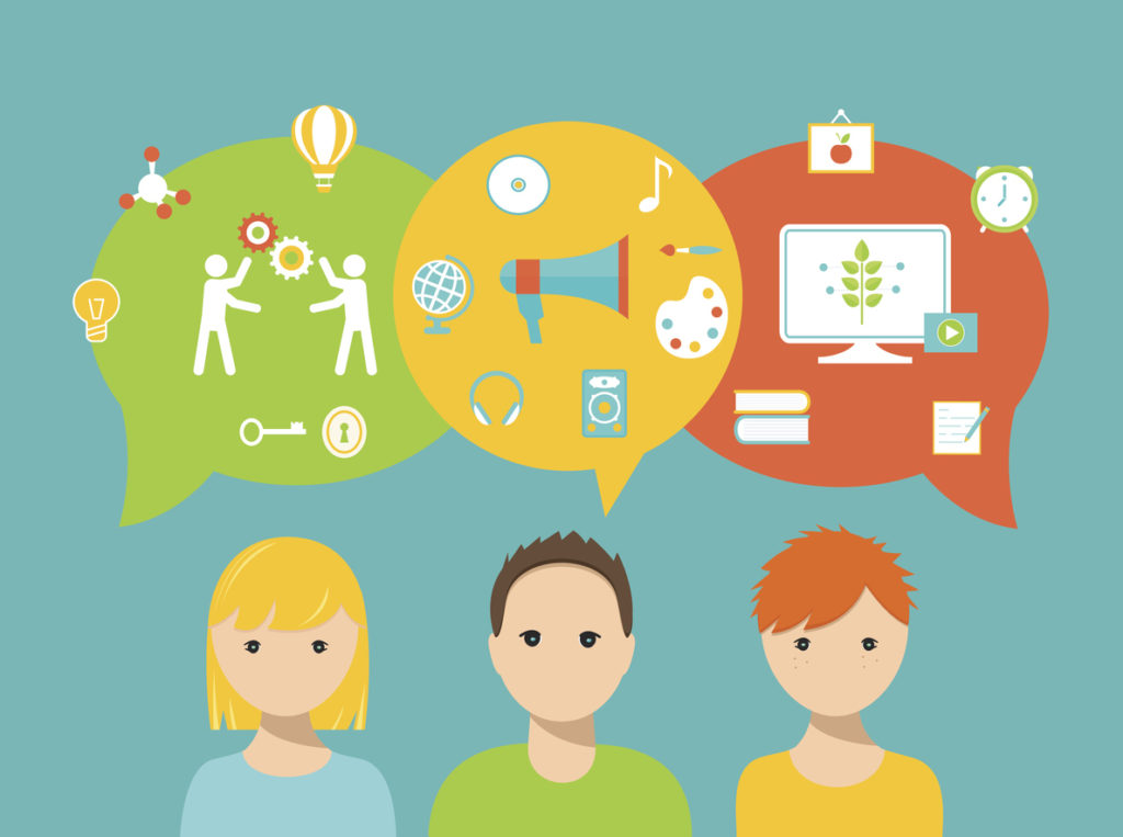 learning styles online