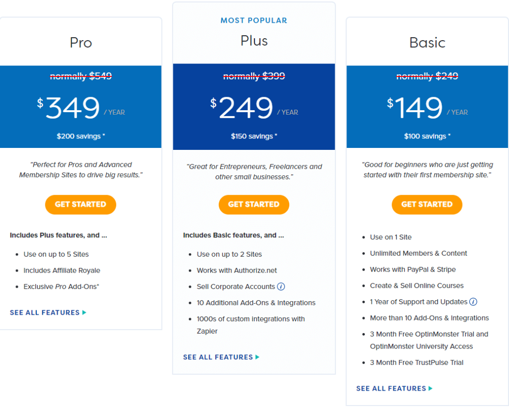 A well-formatted pricing table.