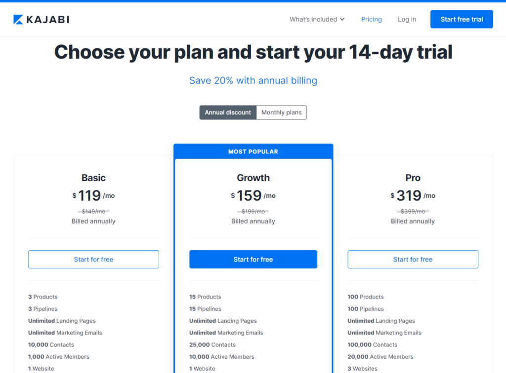 A screenshot of the Kajabi pricing options.