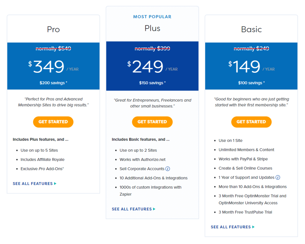 An image of MemberPress pricing plans.