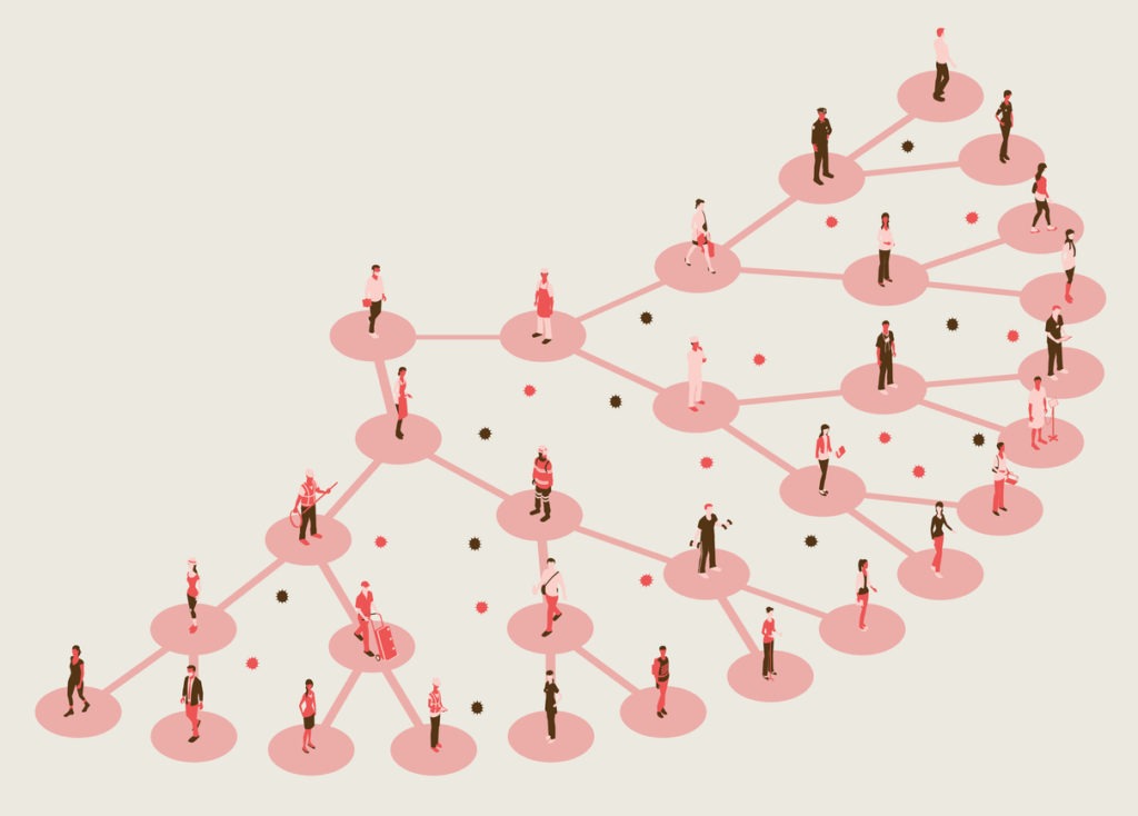 content syndication | MemberPress content syndication