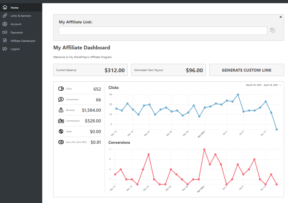 Easy Affiliate Dashboard View