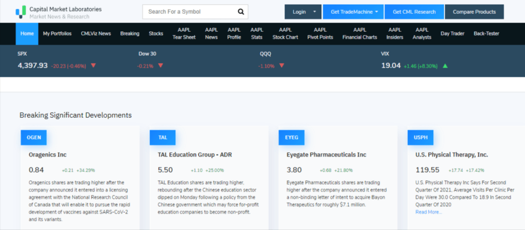 Page d'accueil de Capital Market Laboratories