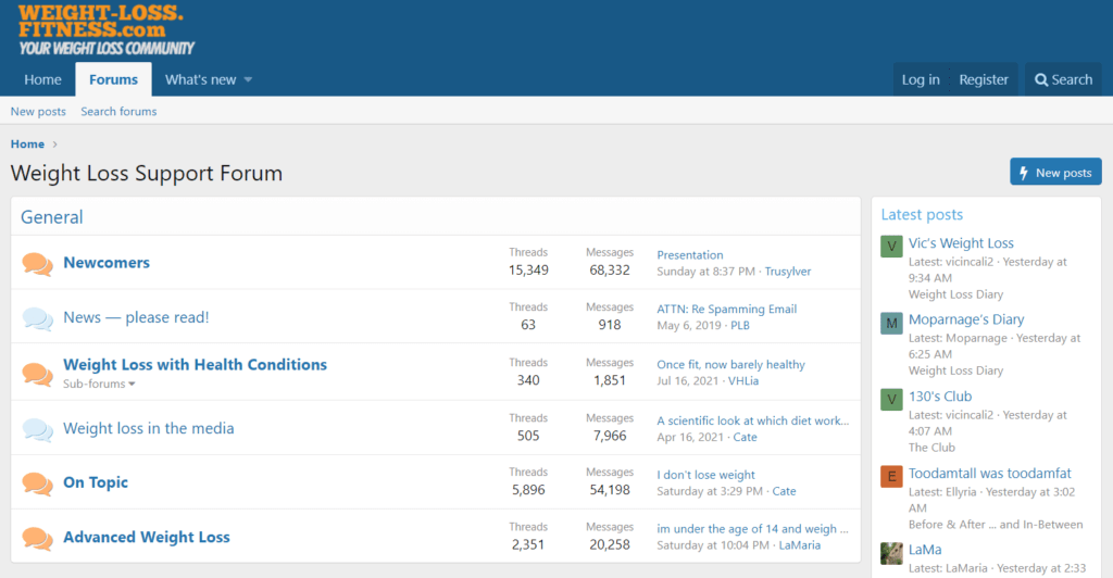 Weight loss support forum