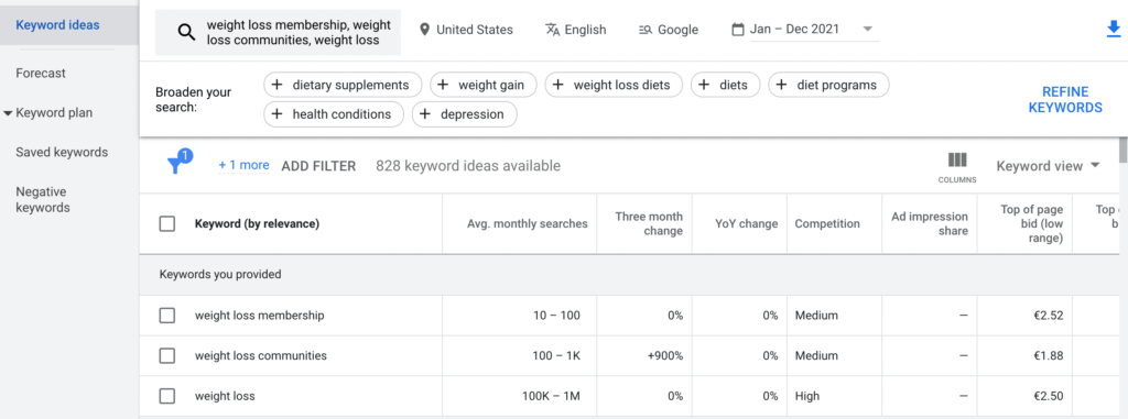 A search for weight loss related words in Google Keyword Planner.