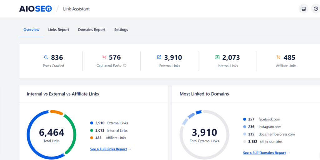 AIOSEO Link Assistant dashboard