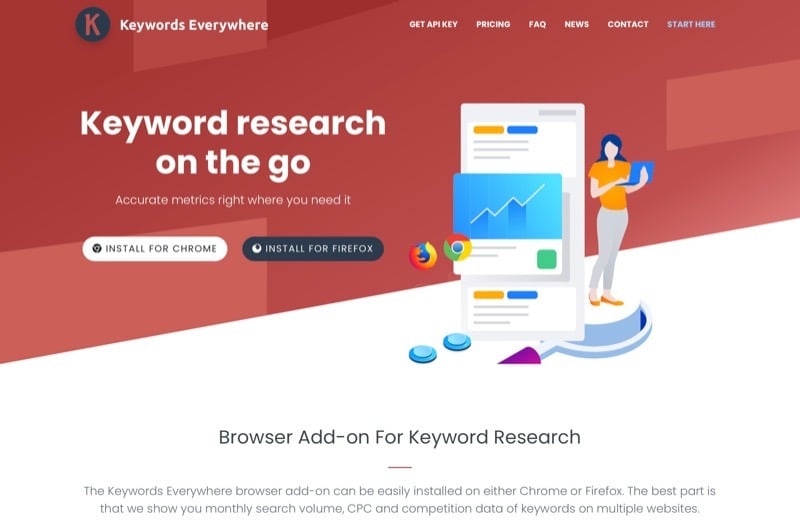 Screenshot from the Keywords Anywhere homepage