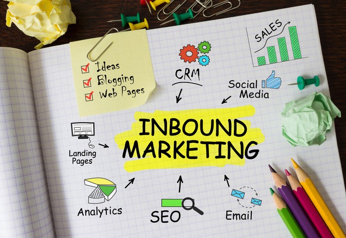 notebook with tools and notes about inbound marketing