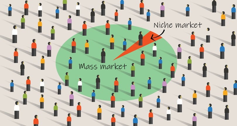 find your niche market