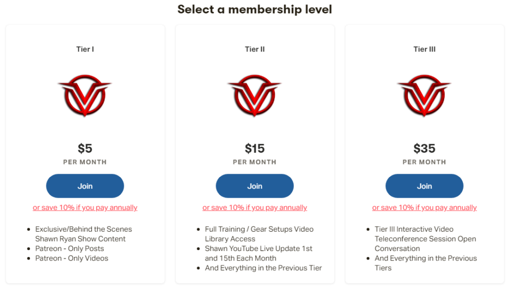 Vigilance Elite membership tiers