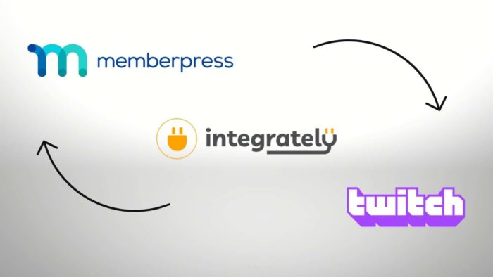Integrate MemberPress with Twitch through Integrately