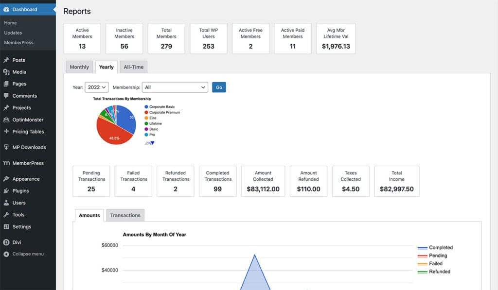 Captura de tela do MemberPress Reports