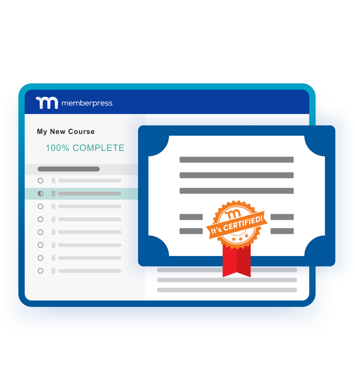 Certificates Feature Image for features page