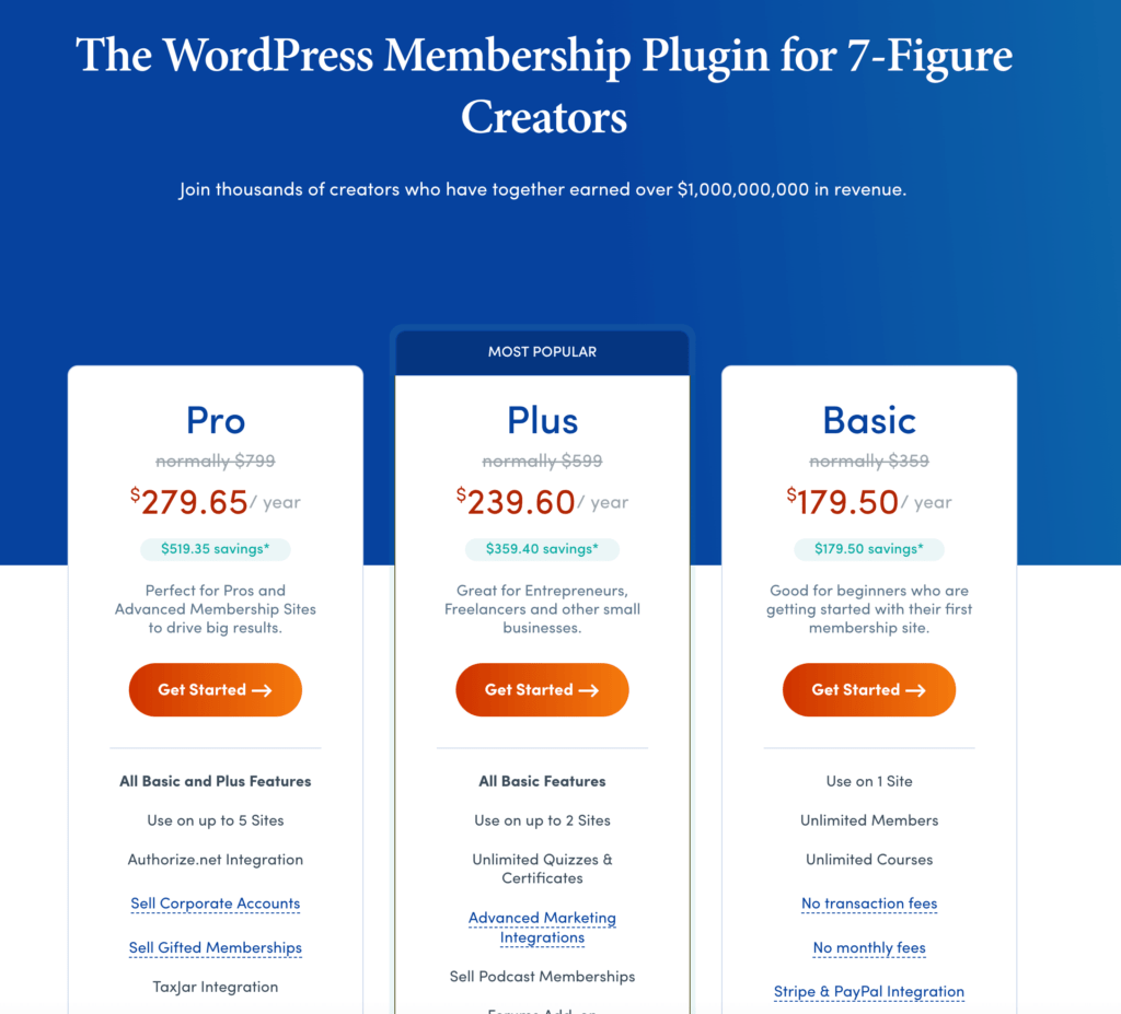 Software memberships example