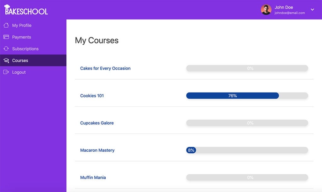 ReadyLaunch™ by MemberPress Account page Courses tab