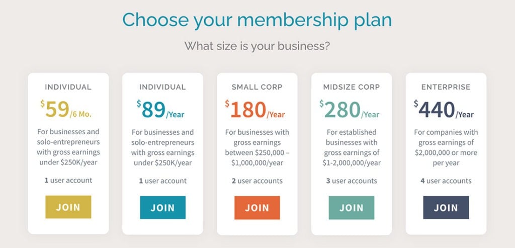 Craft Industry Alliance's pricing page, showing the use of the MemberPress Corporate Accounts add-on.