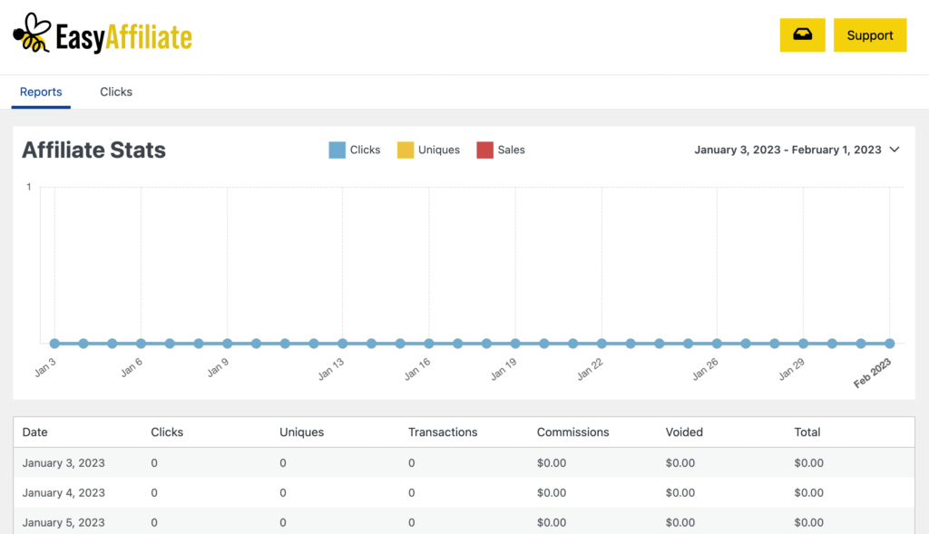 EasyAffiliate dashboard