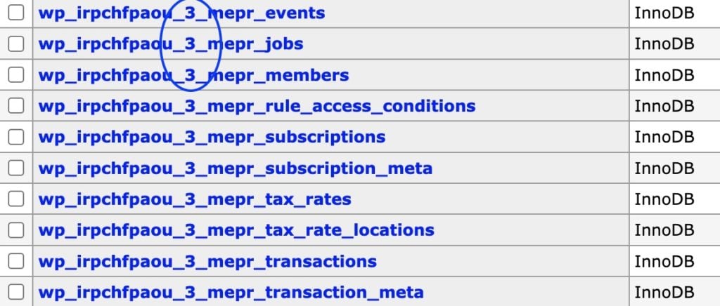 Illustration 8: MP table names in the database of a Multisite network  