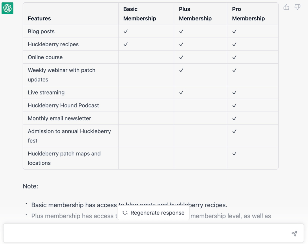 Screenshot of ChatGPT creating a table of membership tier suggestions