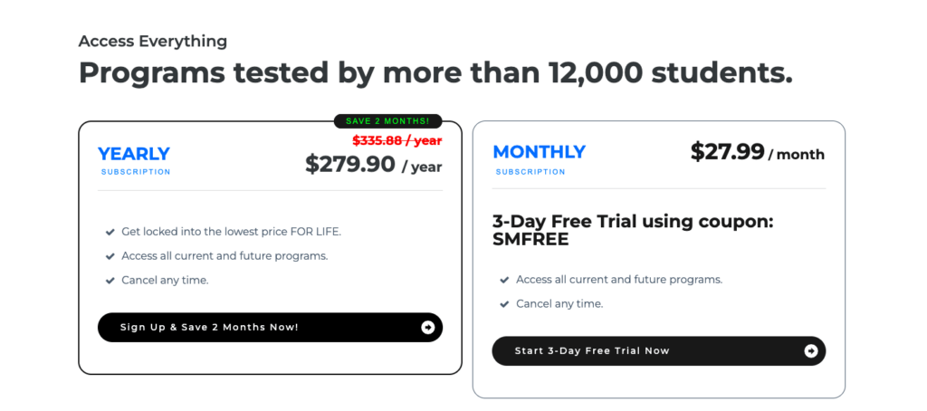 Saturno Fitness monthly vs annual payment plan