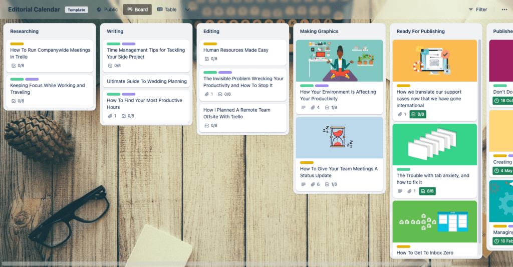 Trello editorial calendar 