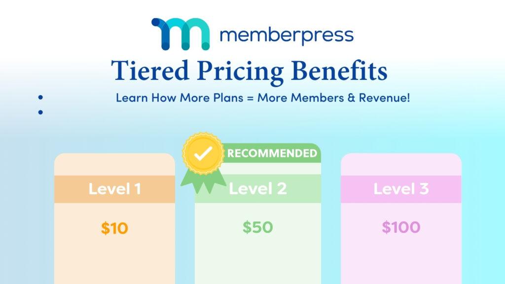 Tiered Pricing Benefits Featured Image