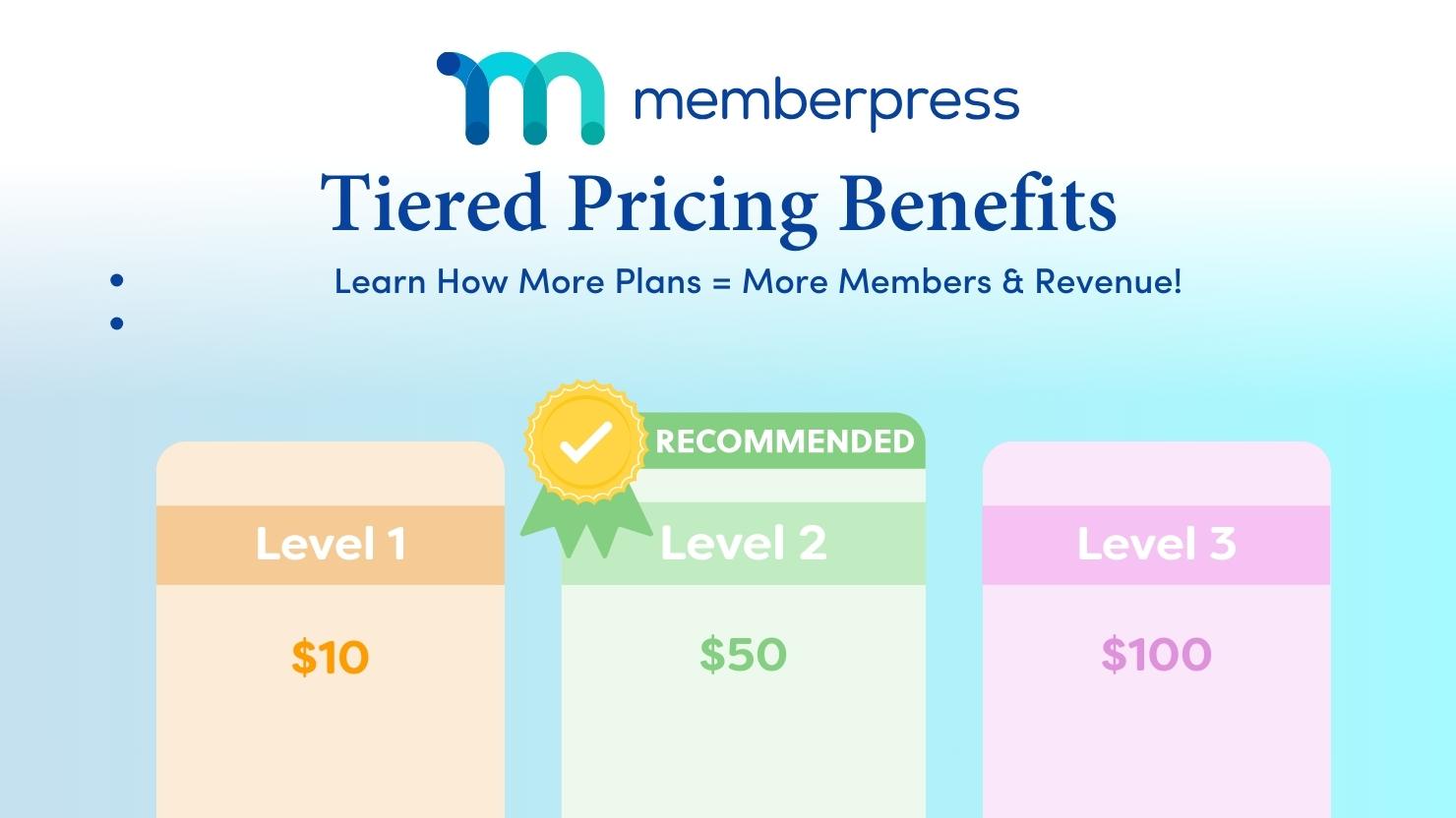 Tiered Pricing Benefits Featured Image