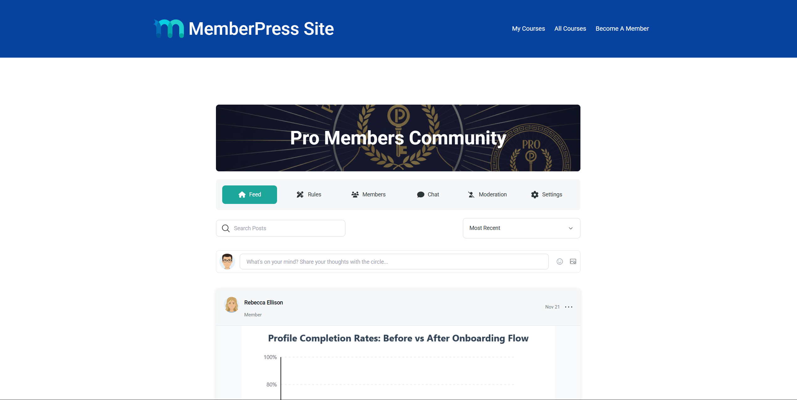 Front-end page showing a single MemberPress Circle rendered by the mccirc-circle shortcode with hero image, navigation, and feed