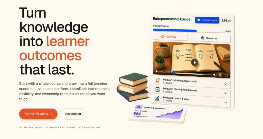 LearnDash Page on LiquidWeb
