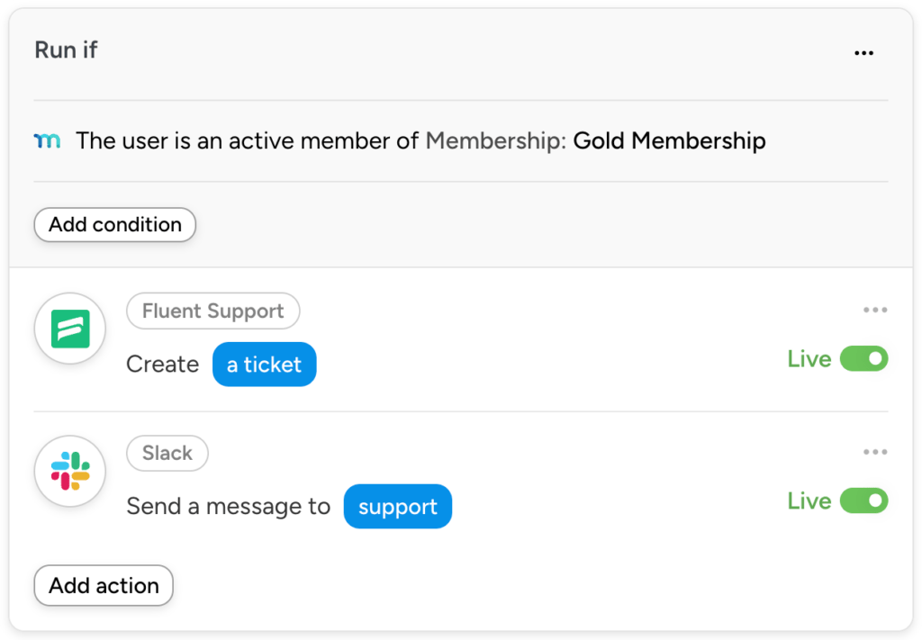 Run-if automation panel: user is active Gold Membership; two actions below: create a ticket (Fluent Support) and send a Slack message to support, both Live on.