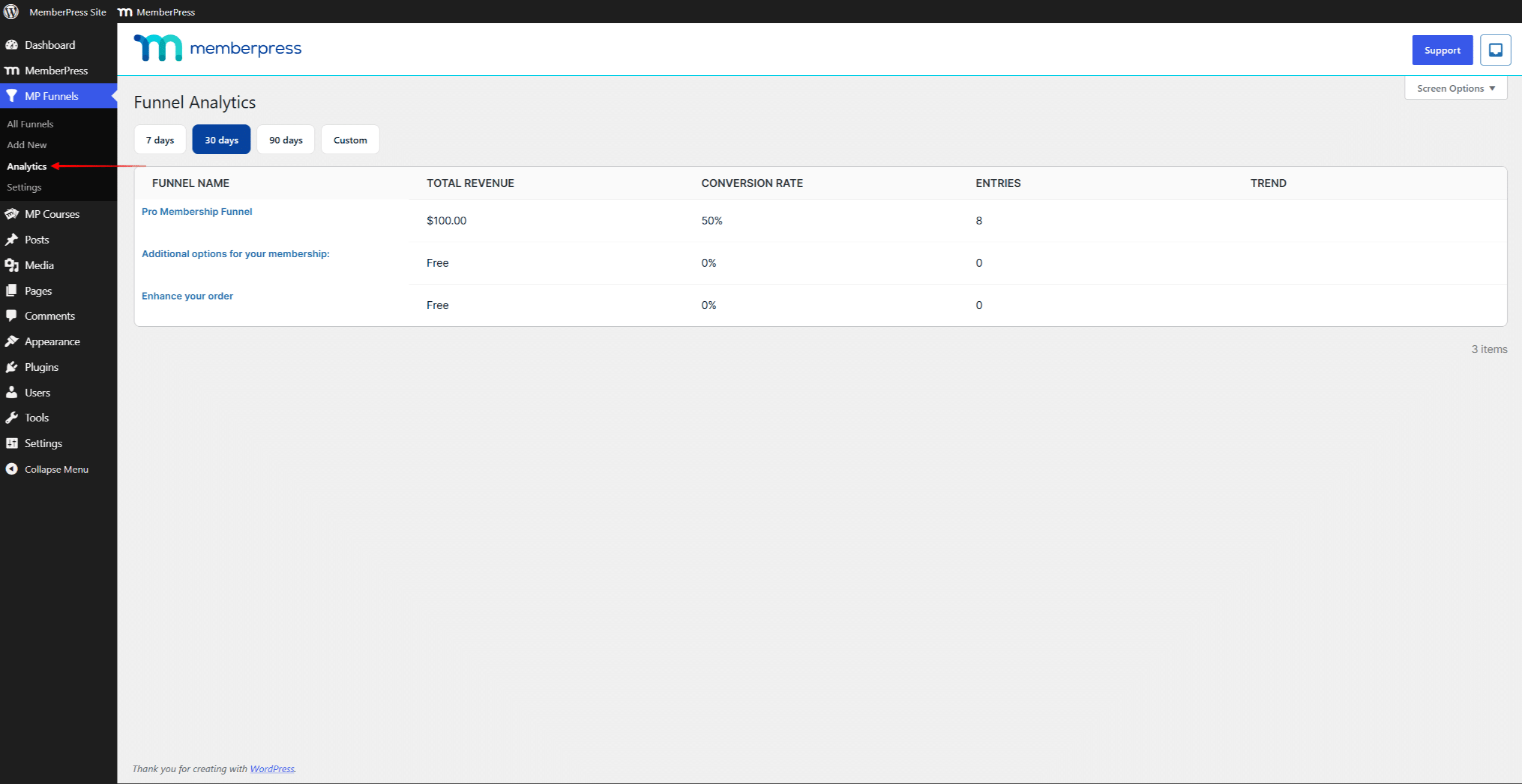 Funnel Analytics overview with the date range selector