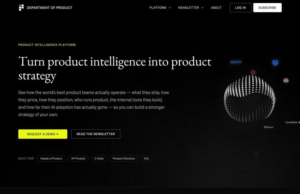 Department-of-Product | MemberPress Hero section: headline'Turn product intelligence into product strategy' with descriptive paragraph and two call-to-action buttons on dark background, right-side abstract sphere graphic.